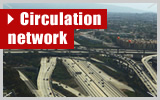 Circulationnetwork`lbg[N`